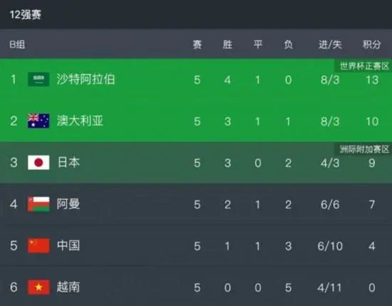 白百何录节目腿部受伤缠绷带 自嘲冬至日吃脚丫 2015-12-23 12月22日，白百何通过微博晒腿受伤的照片，并称：“冬至快乐！